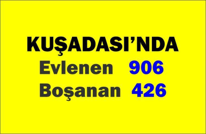 Evlenenlerin yarısı boşandı