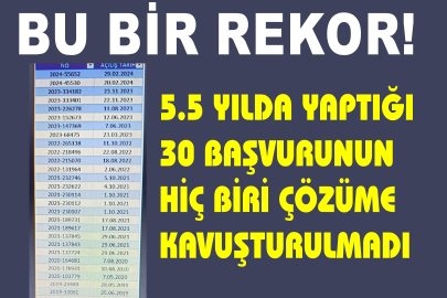 Bu bir rekor! 5 yılda 30 şikayete tek çözüm yok